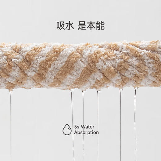【分仓直发包邮】最生活条纹系列毛巾 1条装A-1171 商品图2