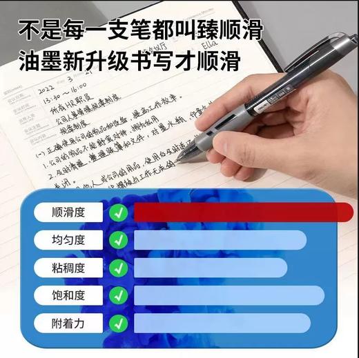 得力按动中性笔S08学生专用笔  0.5mm子弹头考试碳素黑色水笔圆珠笔按压式水性签字 商品图3