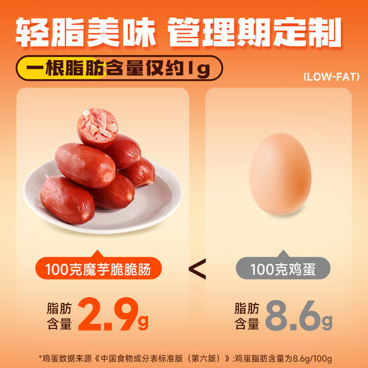 【满149-100】魔芋脆脆肠35g*4个 商品图4