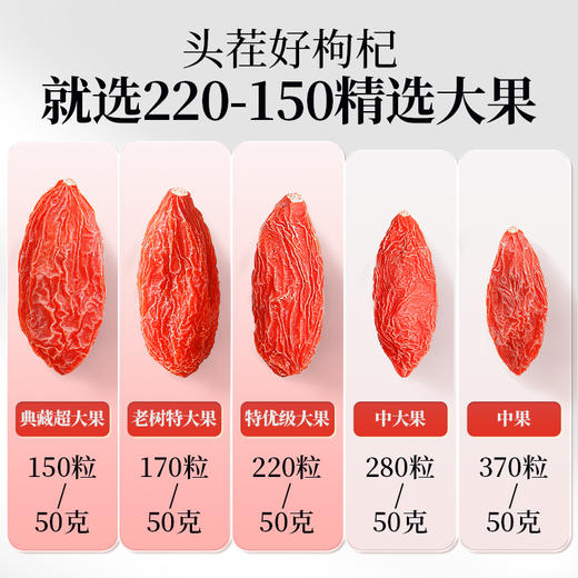 【冬季滋补】杞里香250g罐装特级枸杞，260g袋装特级头茬枸杞，宁夏红枸杞 商品图4