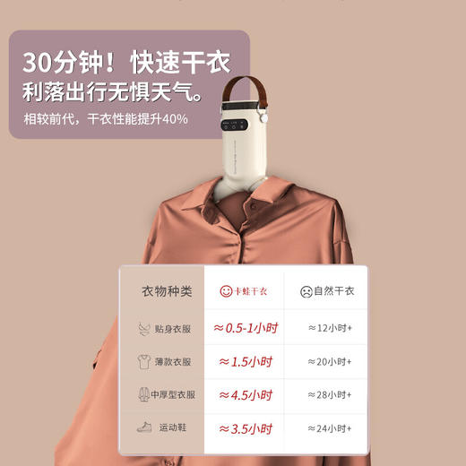 【多样屋专柜】卡蛙折叠干衣器 烘干机便携式杀菌消毒宿舍出差旅游小型 商品图2