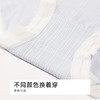 都市丽人纤柔绵木代尔系列RC棉平角裤LKH5C3 商品缩略图8