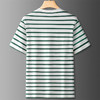 【棉质】【DDS】大依优型大码圆领条纹短袖T恤夏季新款肥佬休闲棉质加肥加大上衣男士胖子 商品缩略图2
