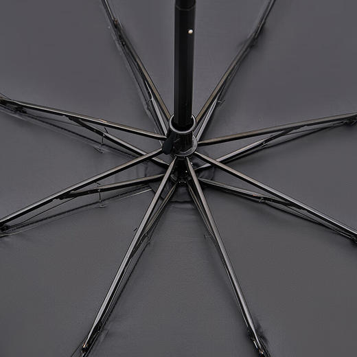 【分仓直发包邮】Paul Frank 三折伞晴雨两用PFU106 商品图4