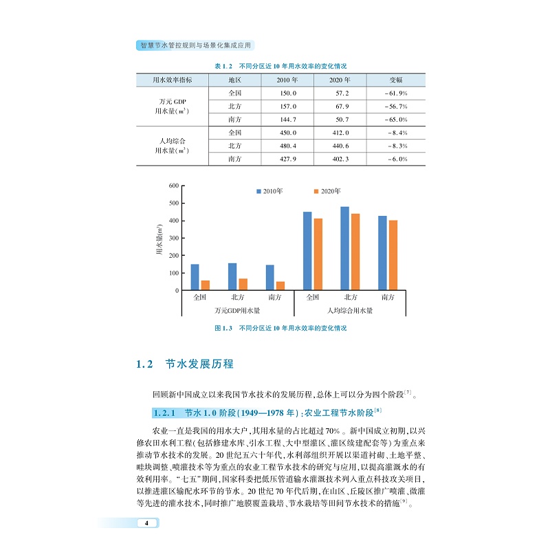 试读PDF-9787308257084(1-1)-智慧节水管控规则与场景化集成应用_011.jpg