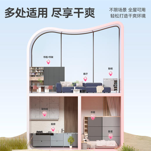 彩虹卫士元气白桃香氛除湿盒 商品图8