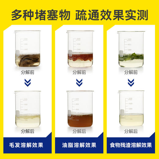 彩虹卫士管道通 强力分解，快速疏通 商品图5