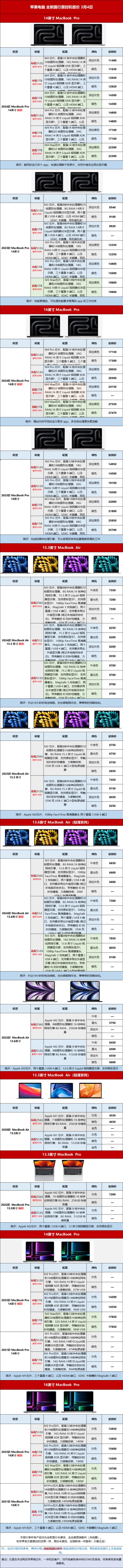 苹果全新国行-手机/电脑/平板-每日报价单·全新国行·原封包装·全新正品·官方满保 商品图2