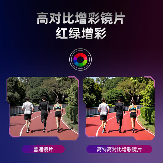 高特运动变色日夜两用太阳眼镜（TBZG） 商品图2