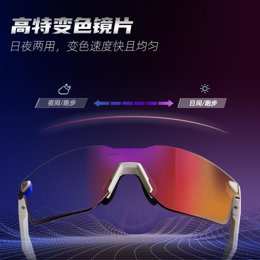 高特运动变色日夜两用太阳眼镜（TBZG） 商品图1