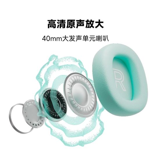 【耳机】当当狸耳返背书耳机H1头戴式降噪耳机学习专用膈音诵读儿童学习耳机 商品图5