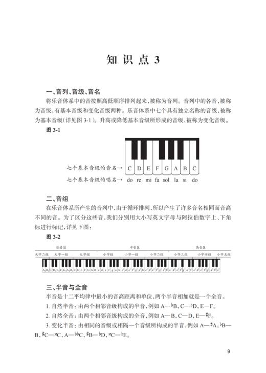 音乐基础理论通关手册 商品图7