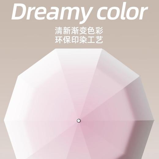 FXQ 【加倍防晒❗️梦幻渐变全自动雨伞】防水黑科技伞布，20骨双龙骨女晴雨两用折叠抗风黑胶遮阳防紫外线太阳伞，伞下堪称自带风扇的凉感小空调！ 商品图1