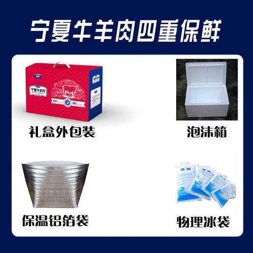 妙驴宁夏牛羊肉礼盒C款1750g（滩羊排骨1斤+滩羊腿肉1.5斤+西餐牛排1斤） 商品图2