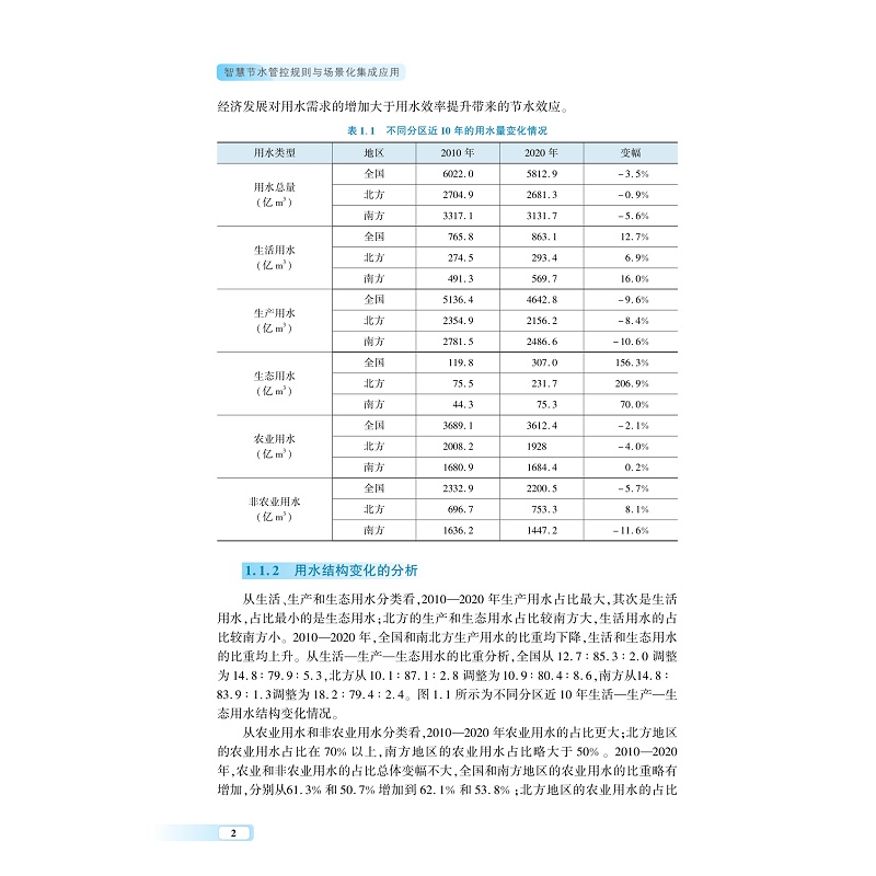 试读PDF-9787308257084(1-1)-智慧节水管控规则与场景化集成应用_009.jpg