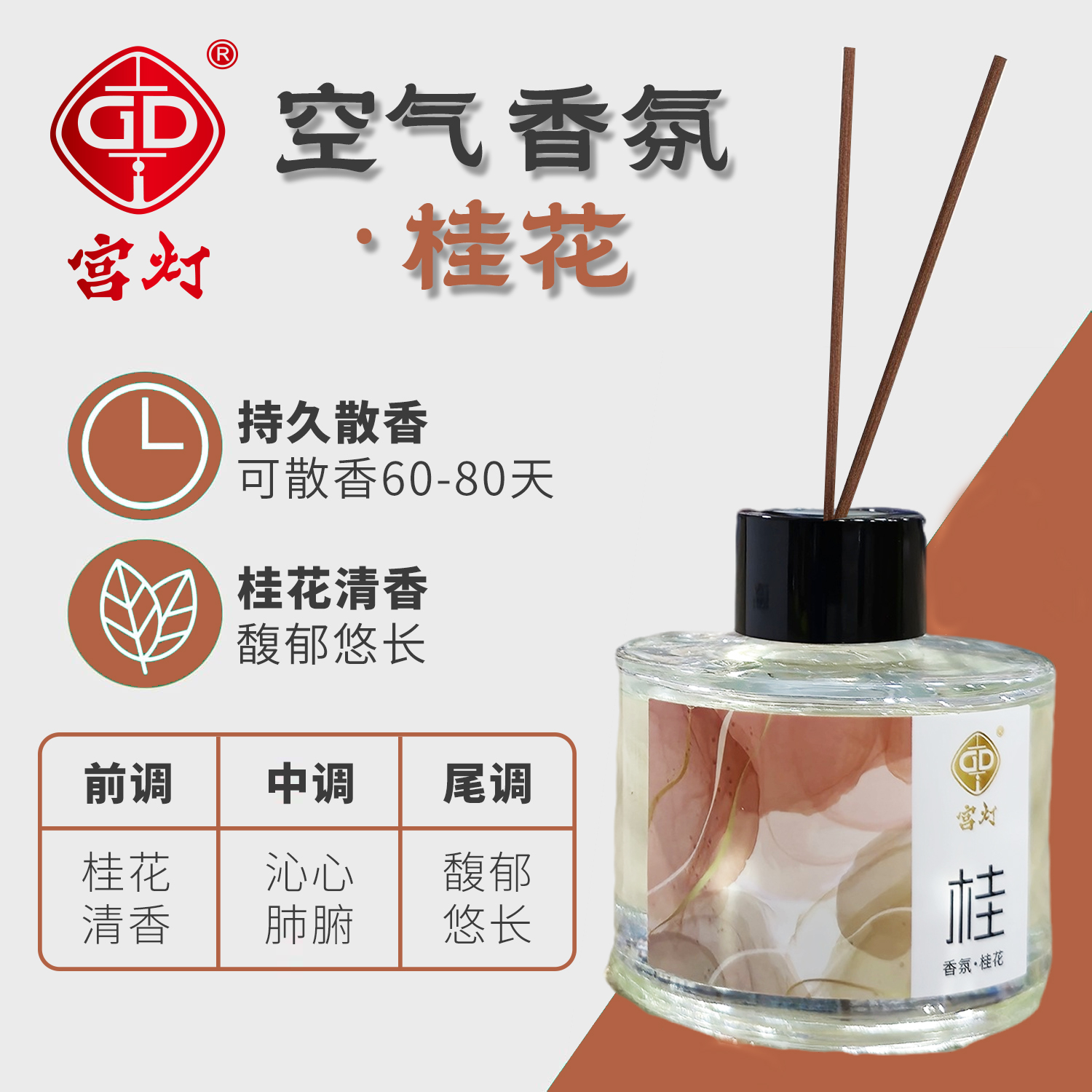 宫灯空气香氛香薰·桂花