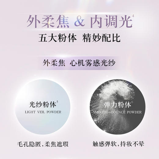【跨境】CosmeDecorte黛珂 调光师散粉20g/盒 #00 透光型 #101 柔光型（效期27年） 商品图8