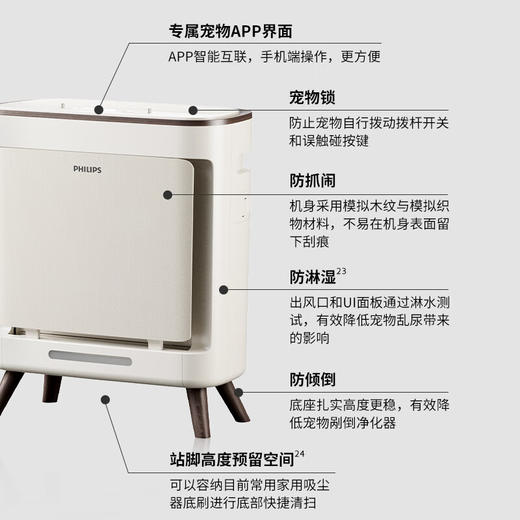 飞利浦（PHILIPS）宠物净化器AC3680/00 商品图5