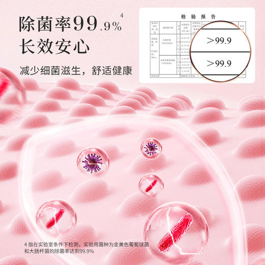 热卖！足足3斤！【超值169颗】英国南堡 朵衣高浓度留香洗衣凝珠 1690g/桶 商品图4