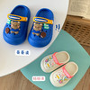 【敲高颜值！儿童洞洞鞋】EVA男童女童夏季软底防滑凉拖鞋卡通沙滩家居洗澡拖鞋。ry 商品缩略图2