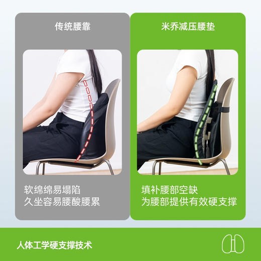 【lite版】米乔人体工学腰垫办公室、车用腰靠腰垫腰托，米乔腰垫 商品图3