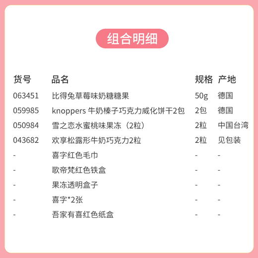 【预定款伴手礼】吾家有喜红色礼盒款 商品图1