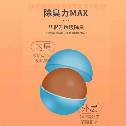 零莉猫砂  豆腐猫砂混合膨润土猫砂四合一 2.5kg/袋  天然材料 除臭抑菌 吸水快 结团好 粉尘少 商品图5