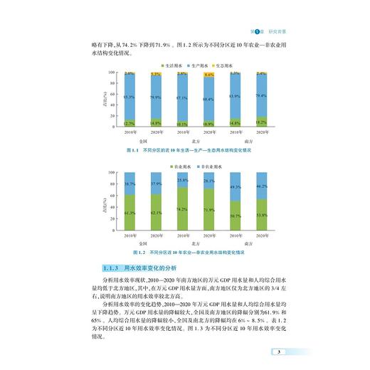 智慧节水管控规则与场景化集成应用/王士武 姚水萍 陈蓓倩等著/浙江大学出版社 商品图3