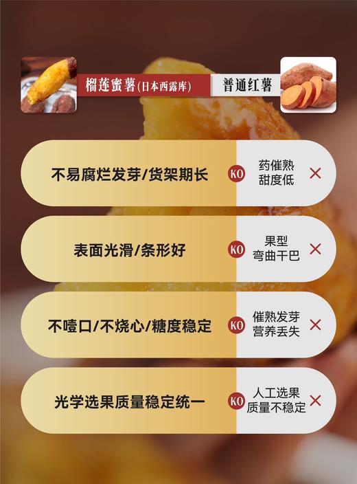 【老爸的梦想】生态榴莲蜜薯（日本西露库） 商品图4