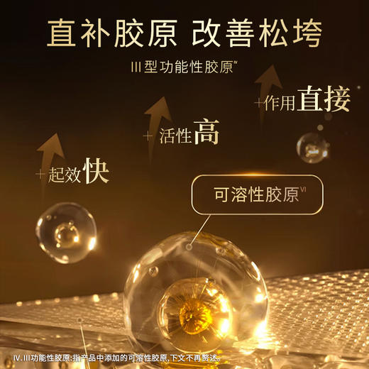 【🔥新品上市，限时秒杀】婷美小屋胶原赋能轻龄霜50g淡纹紧致弹润保湿 商品图3