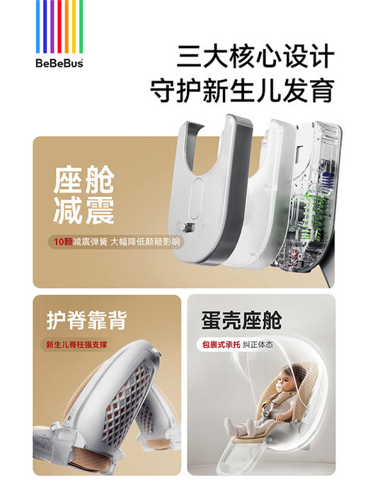 BeBeBus艺术家婴儿推车 新生儿护脊轻便折叠双向高景观推车（适用0～3岁） 商品图4