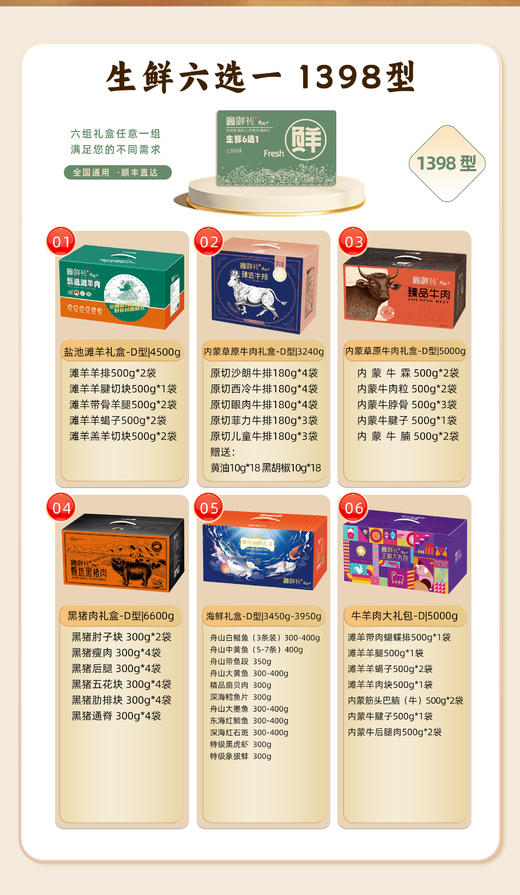 鑫鲜礼生鲜六选一（卡册） 商品图4