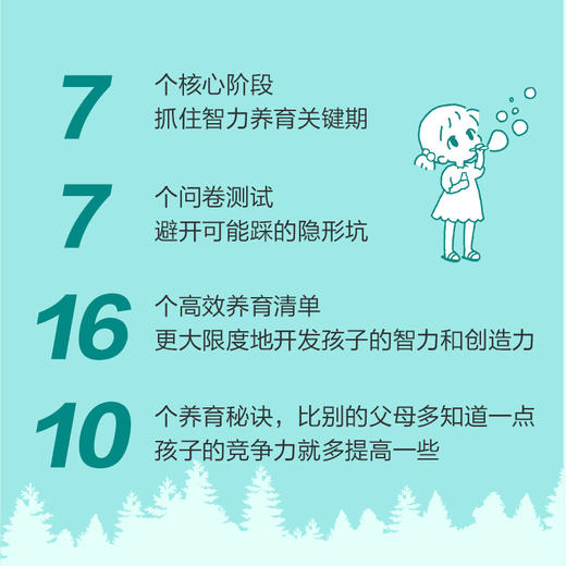 【樊登好书】聪明的父母这样教-正版图书 商品图1