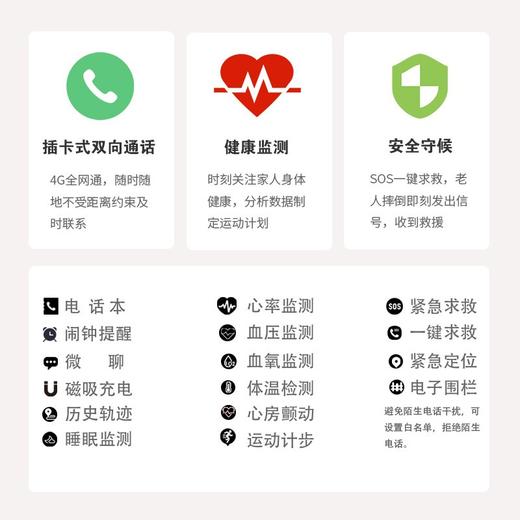 【自营】LEFIT勒菲特 L18 老人电话定位手表4G通话智能定位血压心率体温健康痴呆防走失一键SOS摔倒报警 商品图4