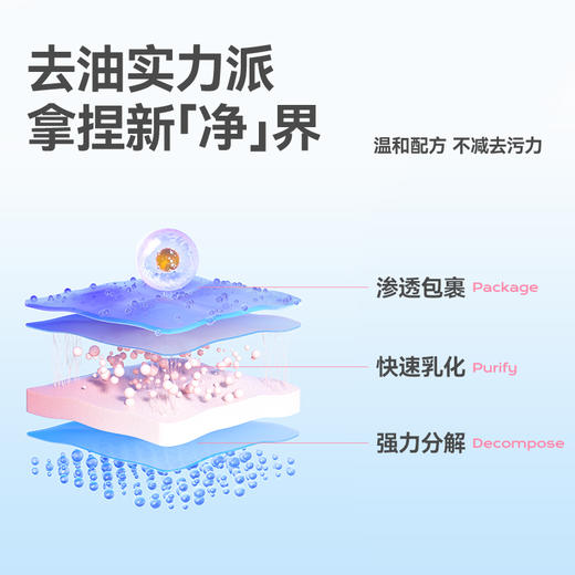 彩虹卫士元气白桃厨房清洁剂轻松去油配方温和 商品图5