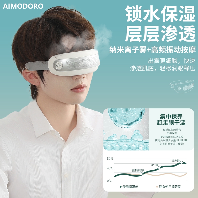 【自营】AimoDoro艾莫多罗  蒸汽雾化润眼仪 震动，雾感润眼	W3