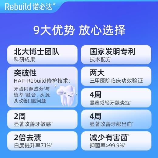 诺必达Rebuild焕白清新牙膏|100g/支 商品图1