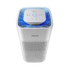 KJ560F-P22W 空气净化器 商品缩略图5