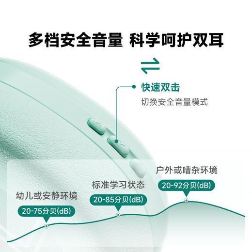 【耳机】当当狸耳返背书耳机H1头戴式降噪耳机学习专用膈音诵读儿童学习耳机 商品图4