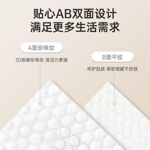 棉柔世家Fulcotton婴儿棉柔巾小羊巾婴儿棉柔巾宝宝干湿两用一次性新生儿洗脸巾80抽/包 商品图1