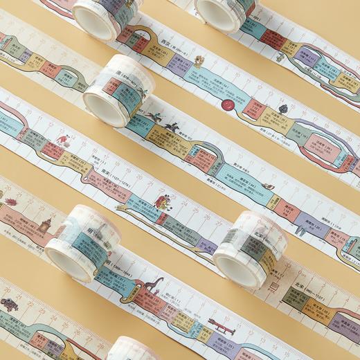 步印尺·和纸胶带系列 商品图2