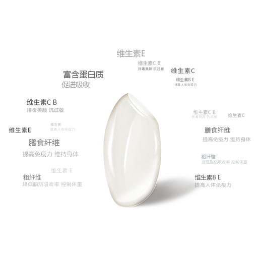 【自营】今粮道 农家米大米蟹田米 5KG 商品图4