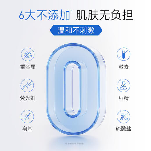 【清洁修护】膜法世家云柔净颜洗面奶120g 商品图2