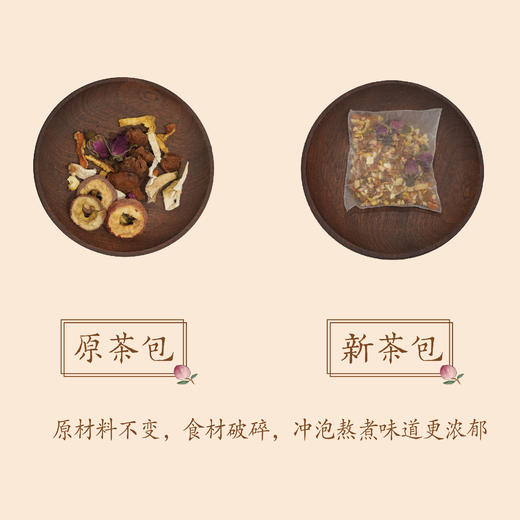 东济堂小阁藏春 佛手玫瑰茶 清香怡人 20袋/盒（可焖可煮可泡） 商品图4