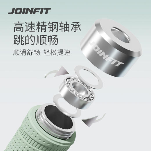 JOINFIT 钢丝跳绳 商品图2