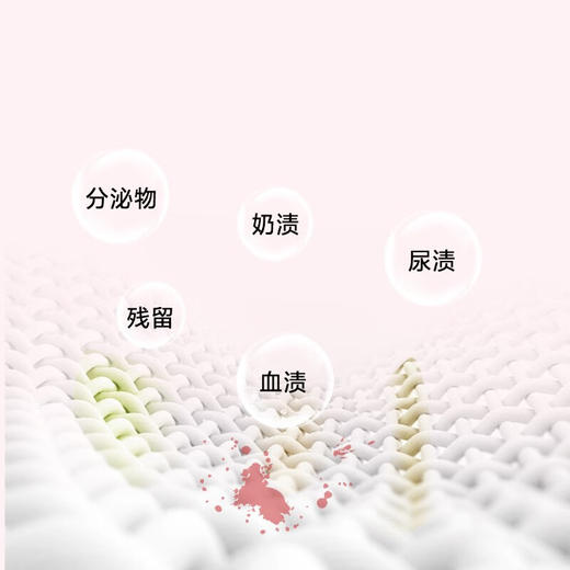 【分仓直发包邮】柚诺抑菌内衣皂（实惠装）80g*6块 商品图2