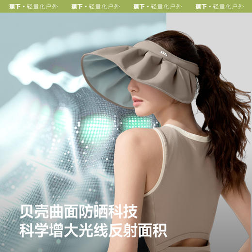【25年新品】蕉下女士贝壳防晒帽TS550 商品图1