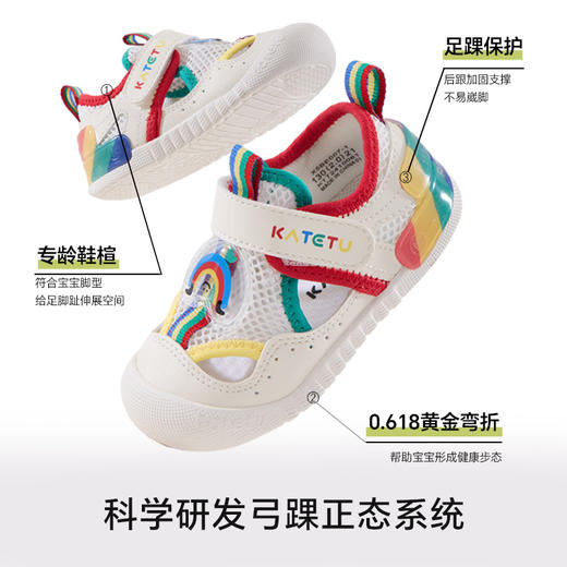 卡特兔小K盾宝宝学步鞋2025夏季宝宝鞋子防滑网眼透气婴儿凉鞋 商品图4
