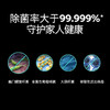 西门子洗碗机_SJ23HB88MC 商品缩略图7