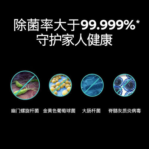 西门子洗碗机_SJ23HB88MC 商品图7